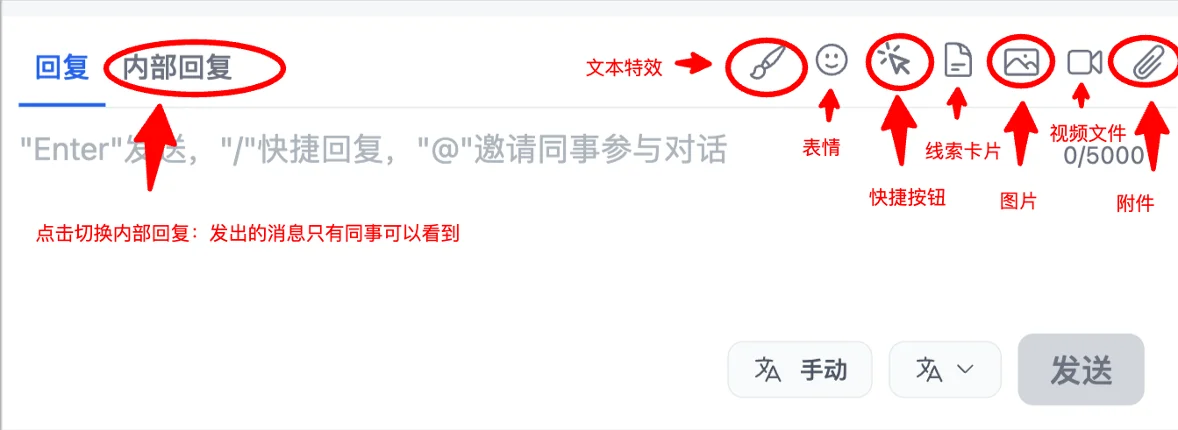 Reply bar features — emojis, quick buttons, lead cards, attachments